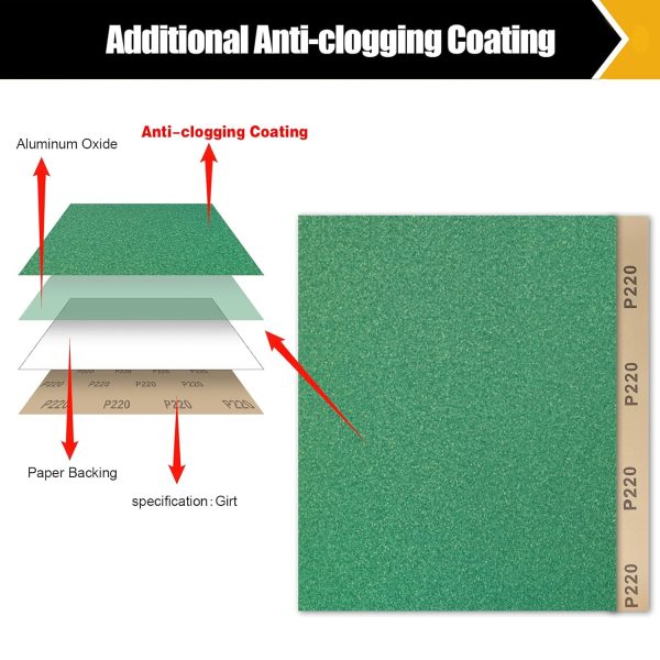 BOSHCRAFT Sandpaper Sheets Aluminum Oxide Assorted Grit-1