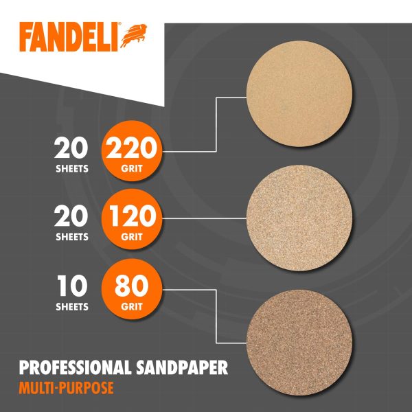 Fandeli Sandpaper Sheets Aluminum Oxide Grit Selection-1